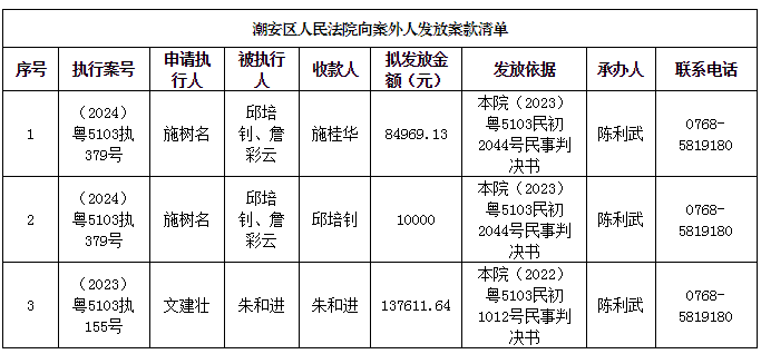 案外人.png