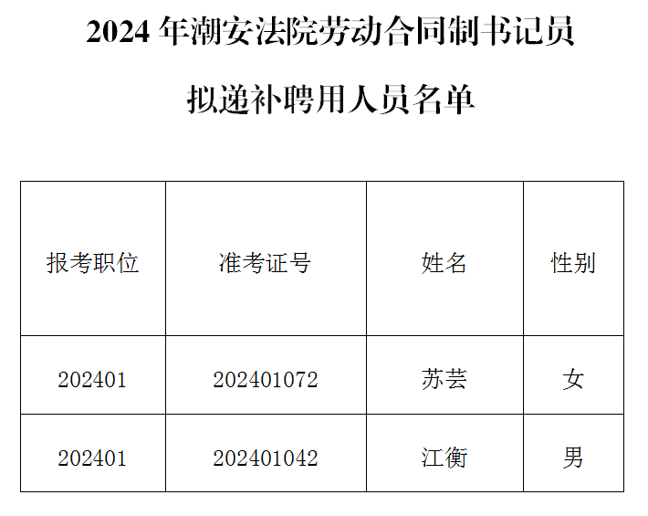 微信图片_20240723170905.png