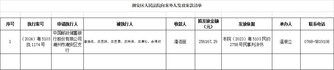 案外人发放案款清单.jpg