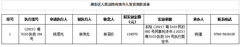 政务微信截图_1737449925717.png